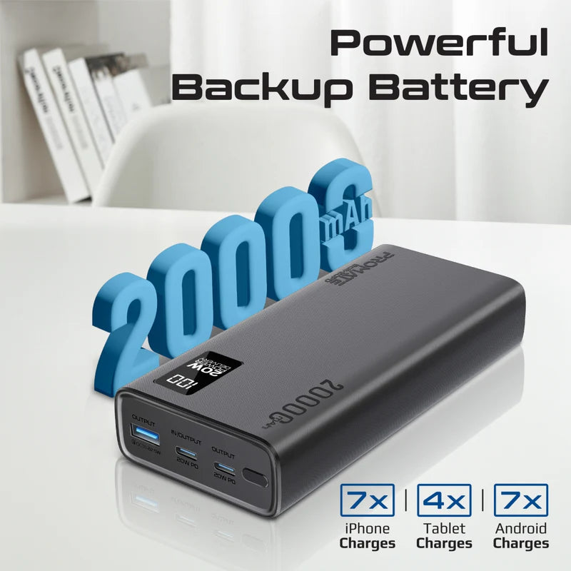 Promate Power Bank 20 000MAH 20W