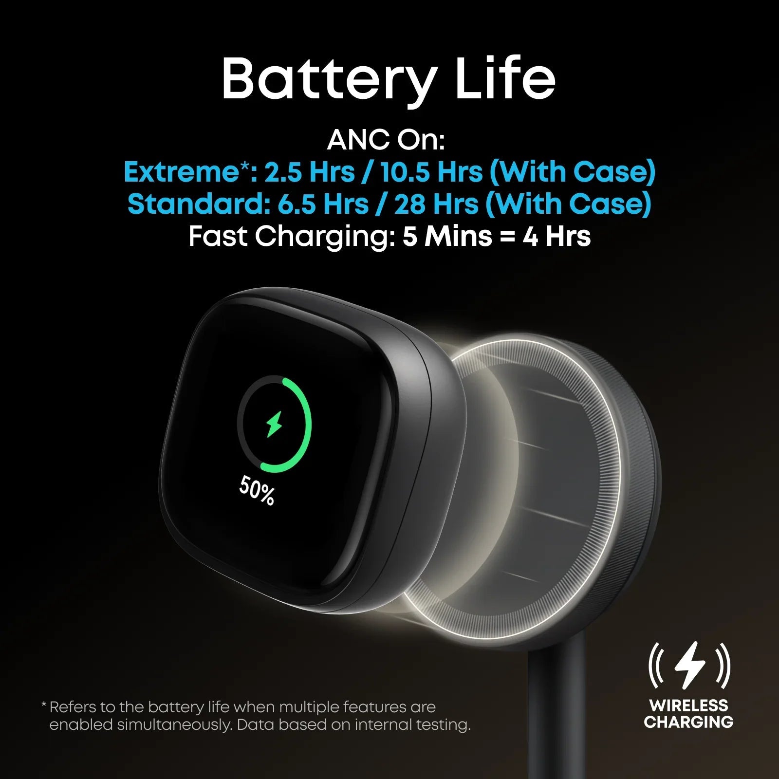 Liberty 5 Pro Max | Earbuds with AI Note-Taker Smart Case