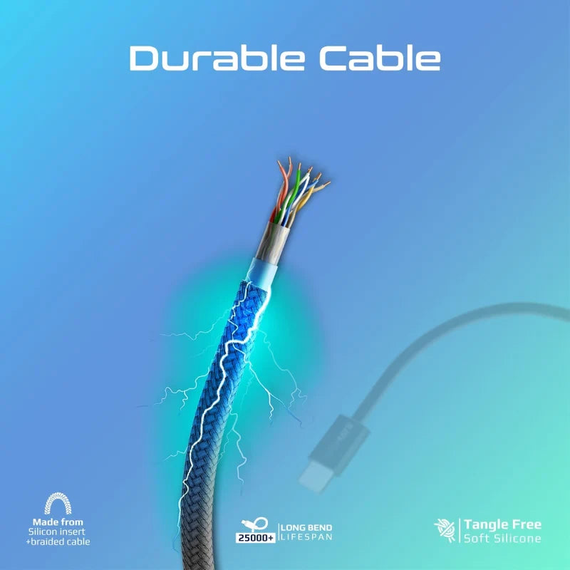 Promate EcoLine-CC 60W Cable
