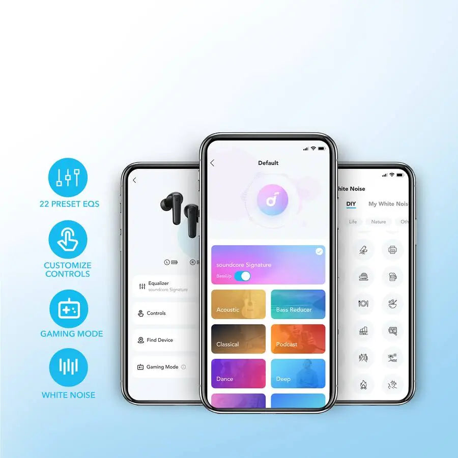 Soundcore P25i Wireless Earbuds
