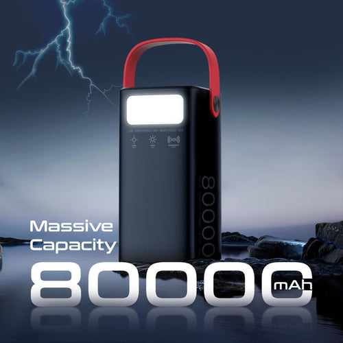 Promate PowerMine-80Pro