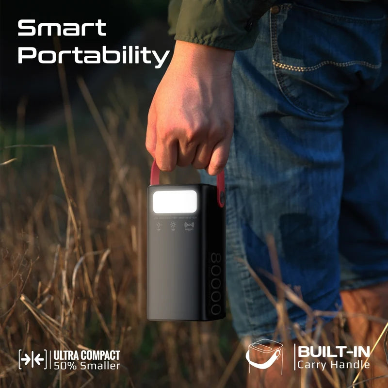 Promate PowerMine-80Pro