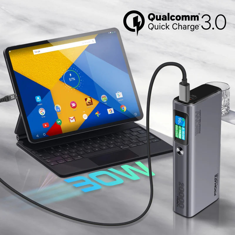 PROMATE 130W 20 000MAH POWER BANK