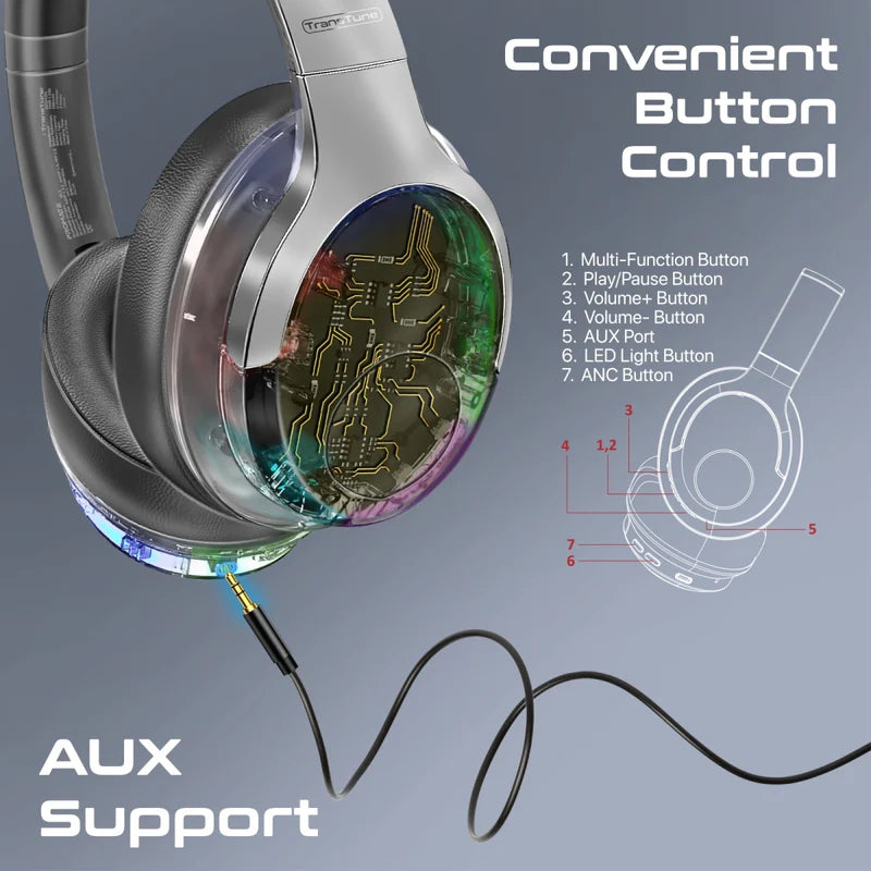 Promate TransTune HI-FI STEREO HEADPHONES