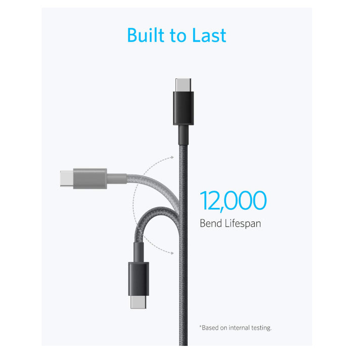 ANKER BRAIDED 60W C2C CABLE