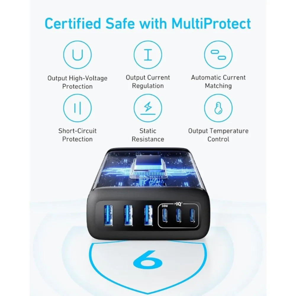 Anker Charger (112W, 6 Ports, GaN)