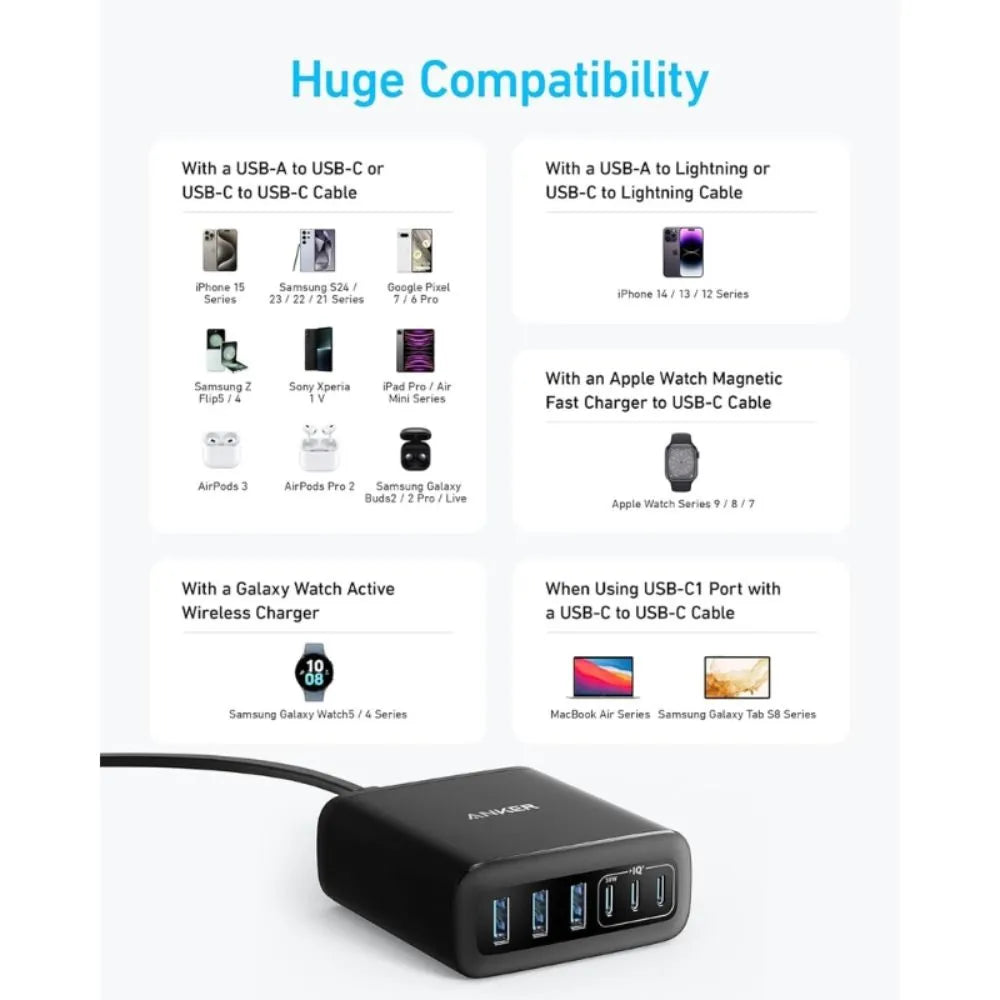 Anker Charger (112W, 6 Ports, GaN)