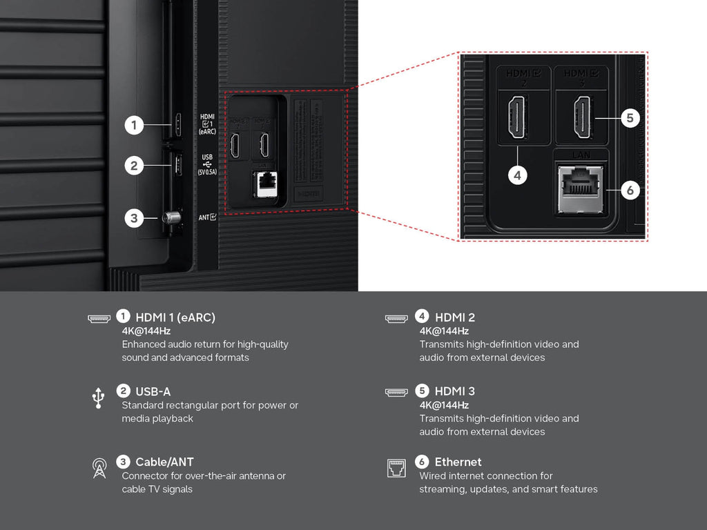 Class Mini LED M80H 4K | Samsung Vision AI Smart TV