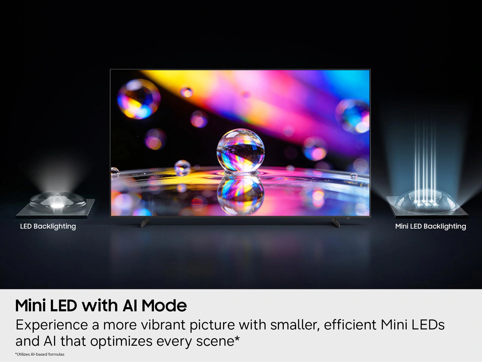 Class Mini LED M80H 4K | Samsung Vision AI Smart TV