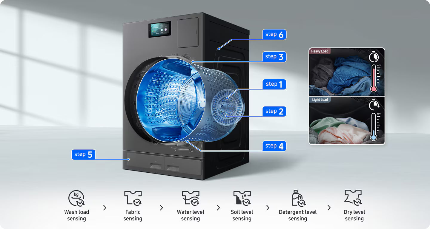 BESPOKE 26/15KG Digital inverter Front Loading W/D 1400 RPM, EcoBubble, WiFi, 14 Programs , Silver