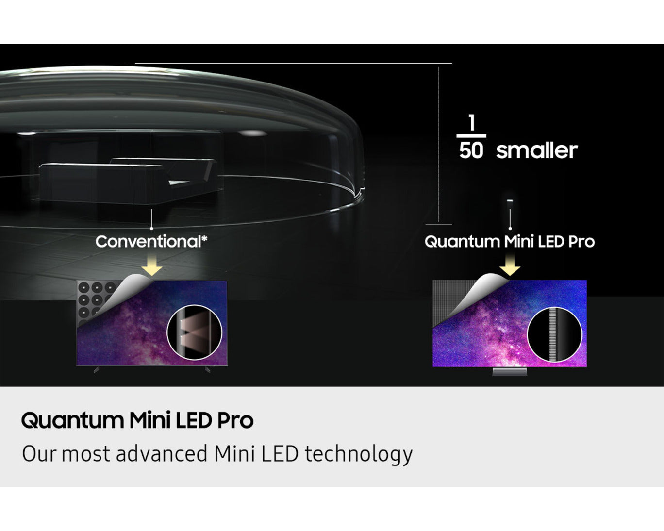 Neo QLED QN85F 4K Samsung Vision AI Smart TV