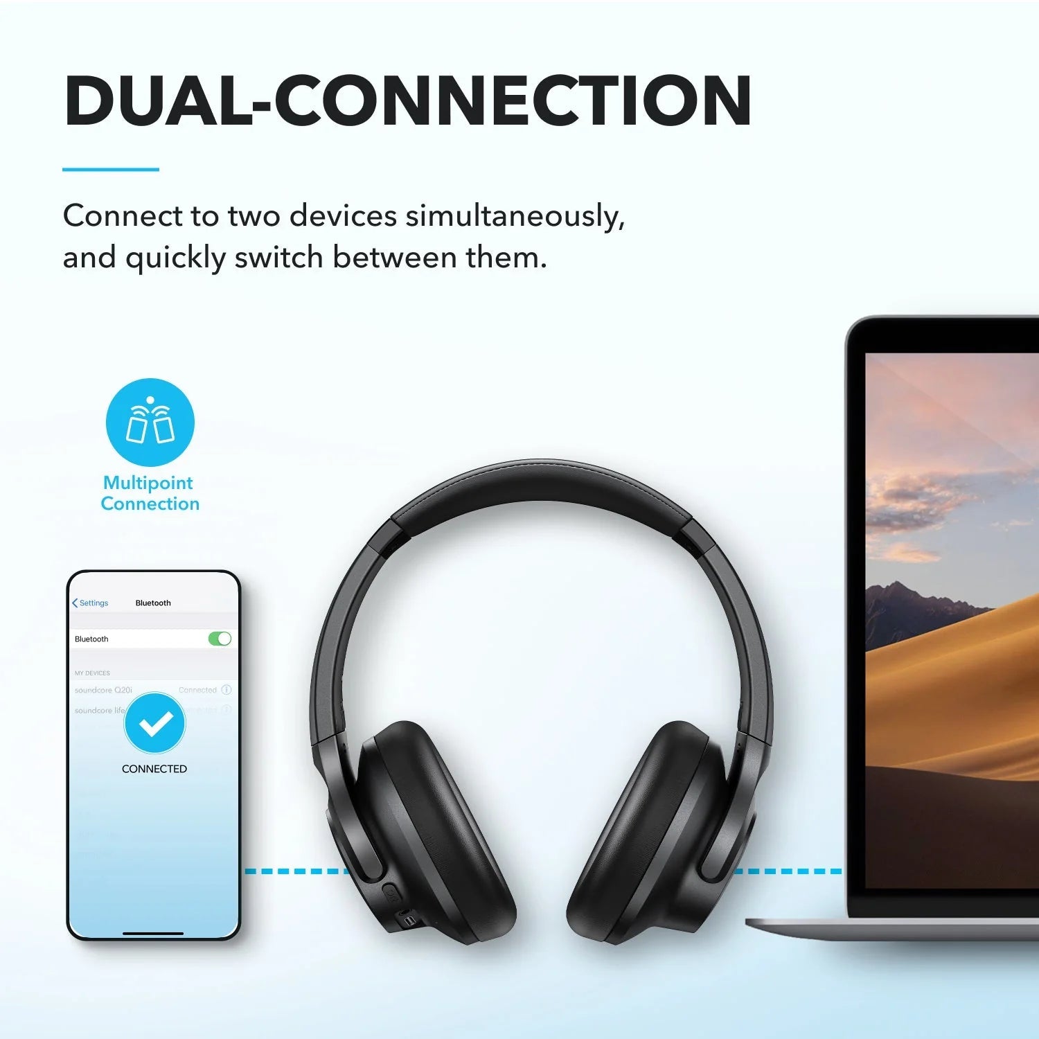 Soundcore by Anker Q20i Hybrid ANC Headphones
