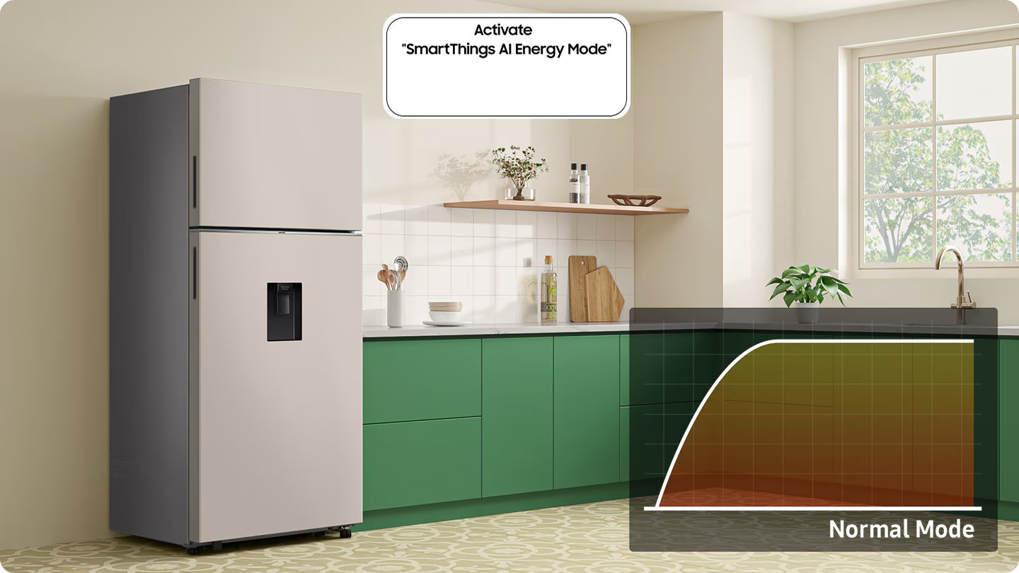 Top-Mount Refrigerator, Digital Inverter, 528 L White-Silver (H: 185 x W:79 x D:73), WiFi