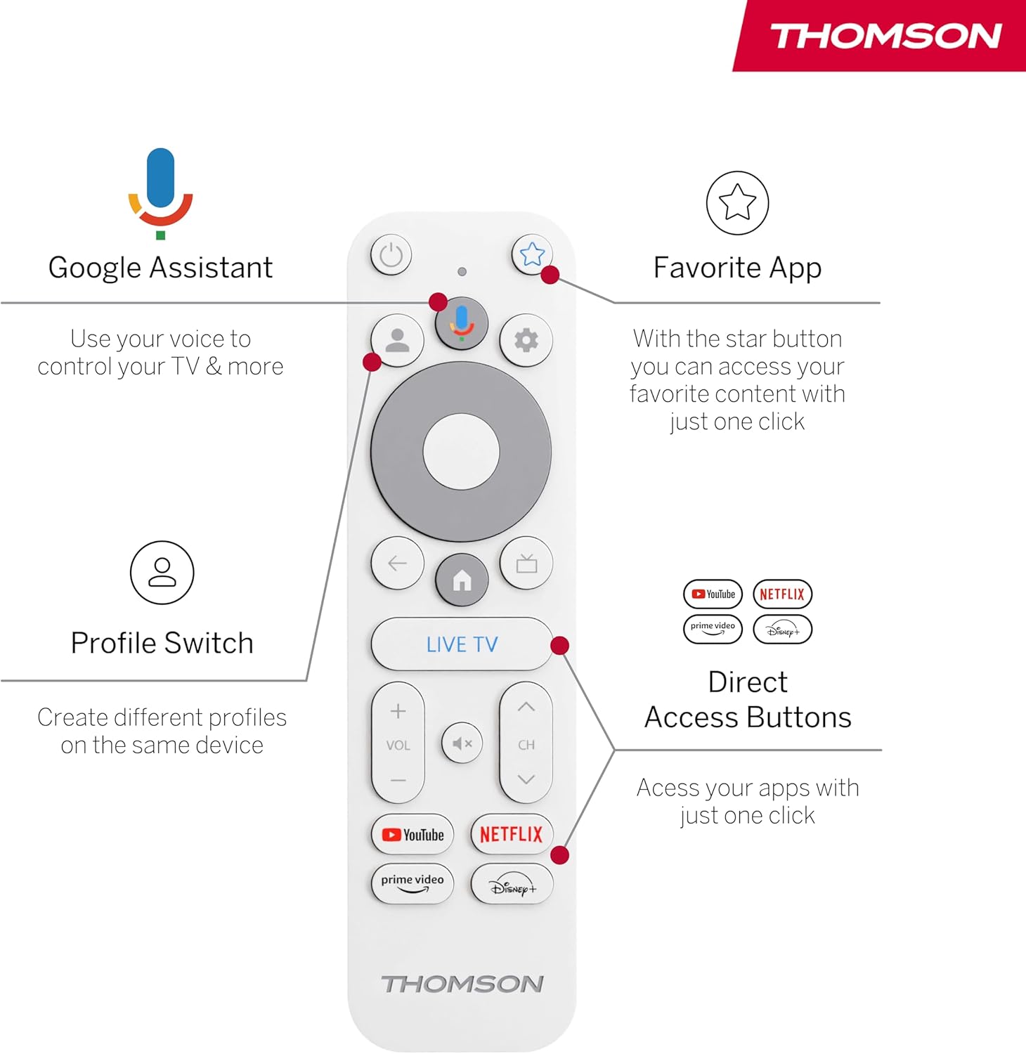 THOMSON Go Cast 150