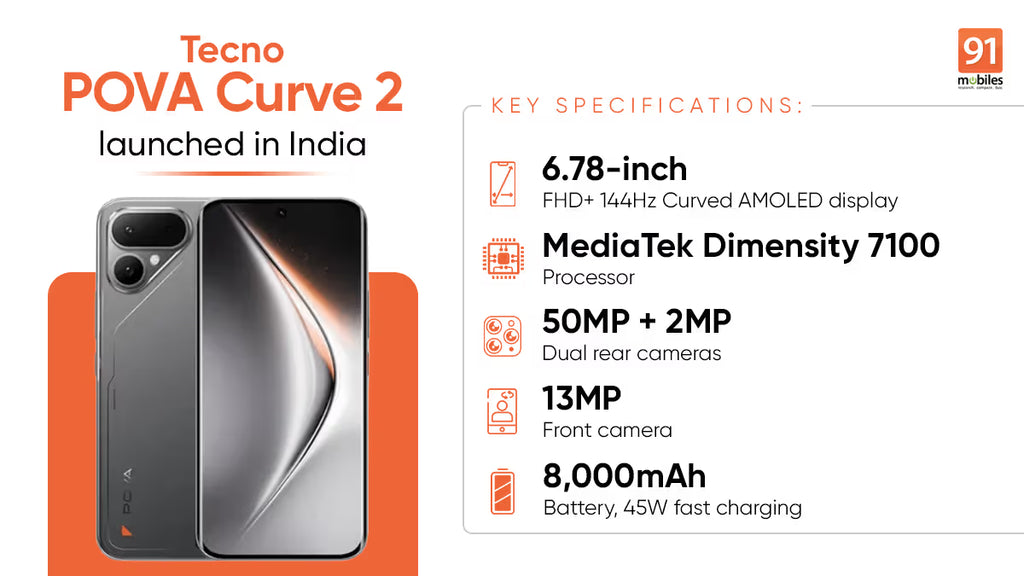 Tecno Pova Curve 2 5G